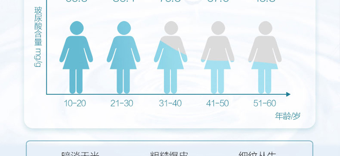 ������ͯ����Z(y��)�����o(h��)���Ĥ