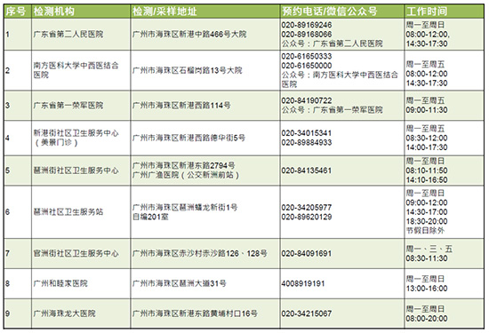 չ�^��������z�y�c(di��n)