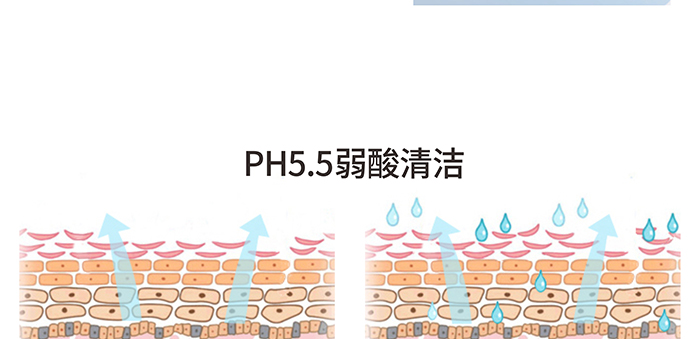 高地氨基酸潔面泡沫 高地氨基酸潔面泡沫