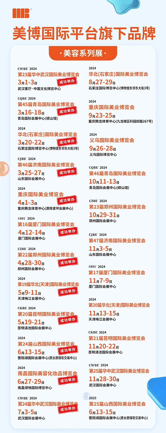 2024������(gu��)�Hϵ��չ